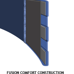 Black DiamondBlack Diamond Women's Solution HarnessOutdoor Action