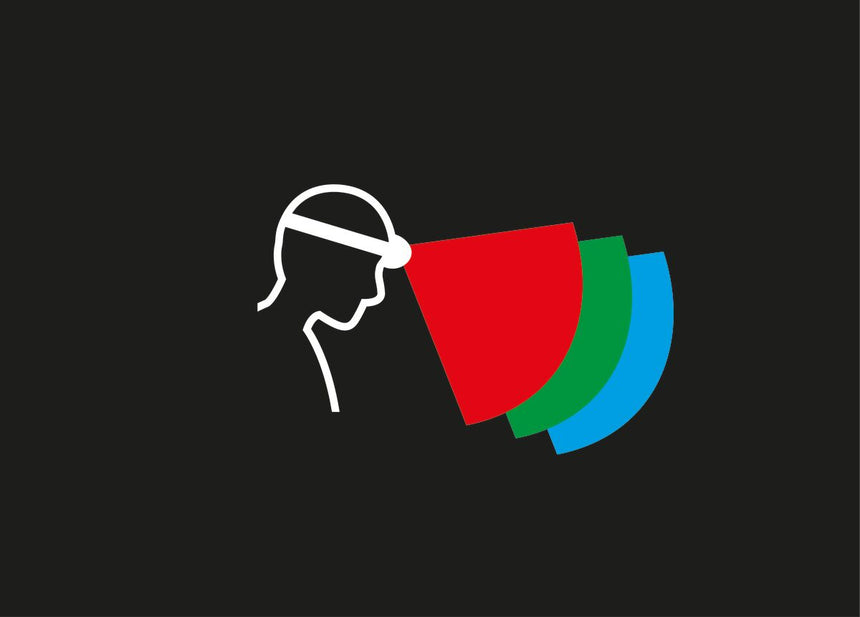 PetzlPetzl Aria 1 RGBOutdoor Action