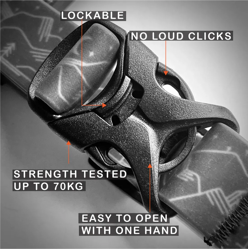 Fell Dog Drench Collar Outdoor Action- product features