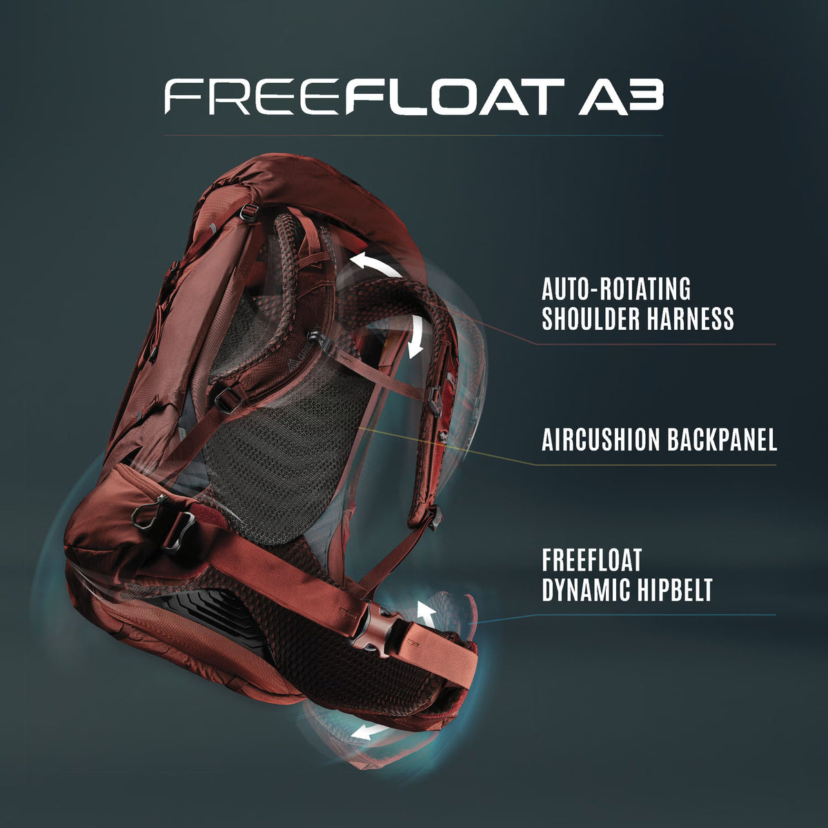 Gregory Deva 70 RC FreeFloat A3 Suspension - dynamic flex panels and auto-rotating shoulder straps for women