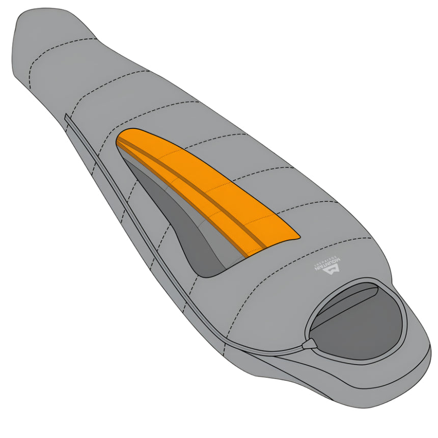 Mountain EquipmentMountain Equipment Lunar II Sleeping Bag (-2°C/28°F)Outdoor Action