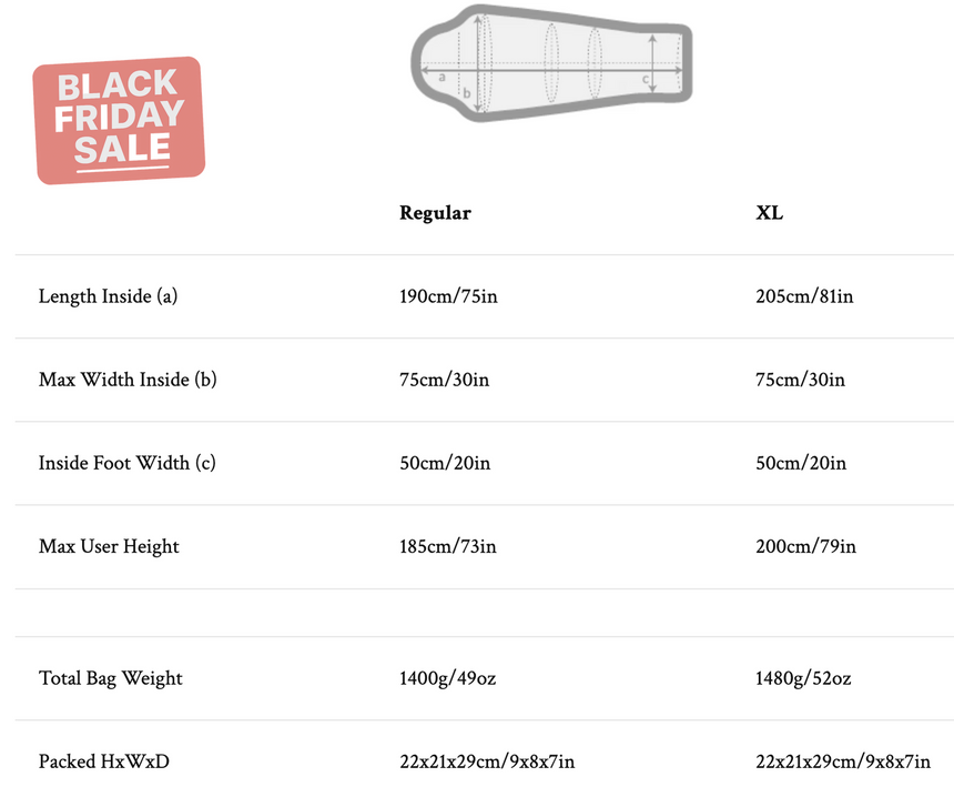 Mountain EquipmentMountain Equipment Starlight II Sleeping Bag (-2°C/28°F) CLEARANCEOutdoor Action