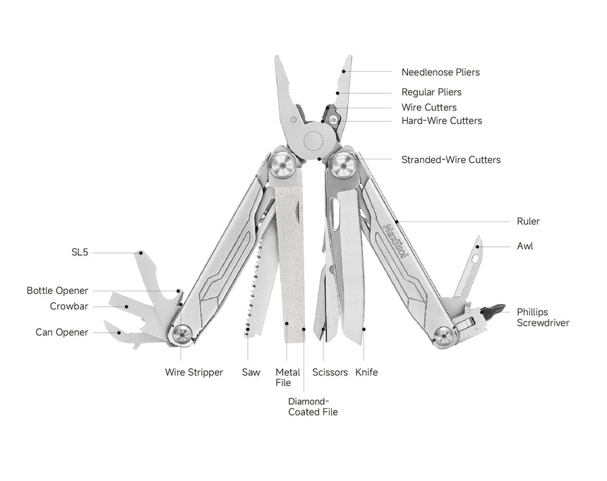 Nextool Flagship Captain Specifications - Complete 19-in-1 Multitool with Storage Bag Included
