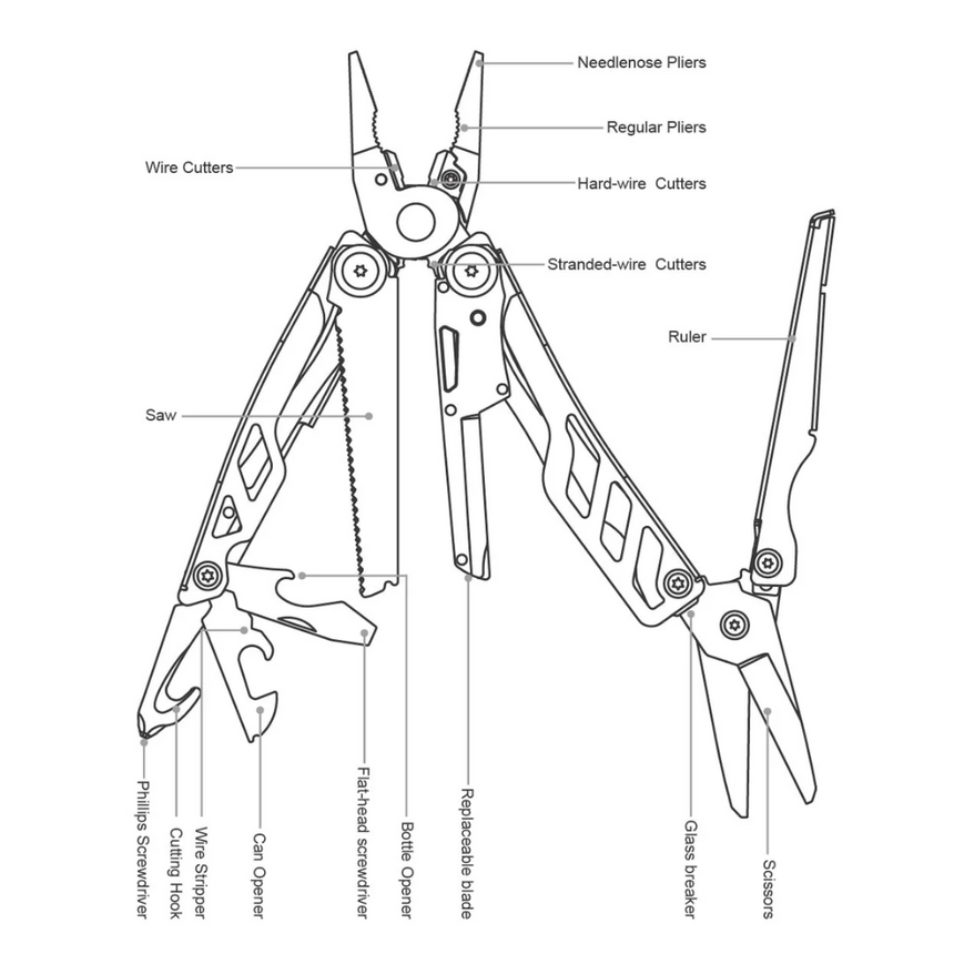 Nextool Flagship Pro Full Workshop - 16-in-1 Functionality for Camp Setup, DIY Fixes & Crafting