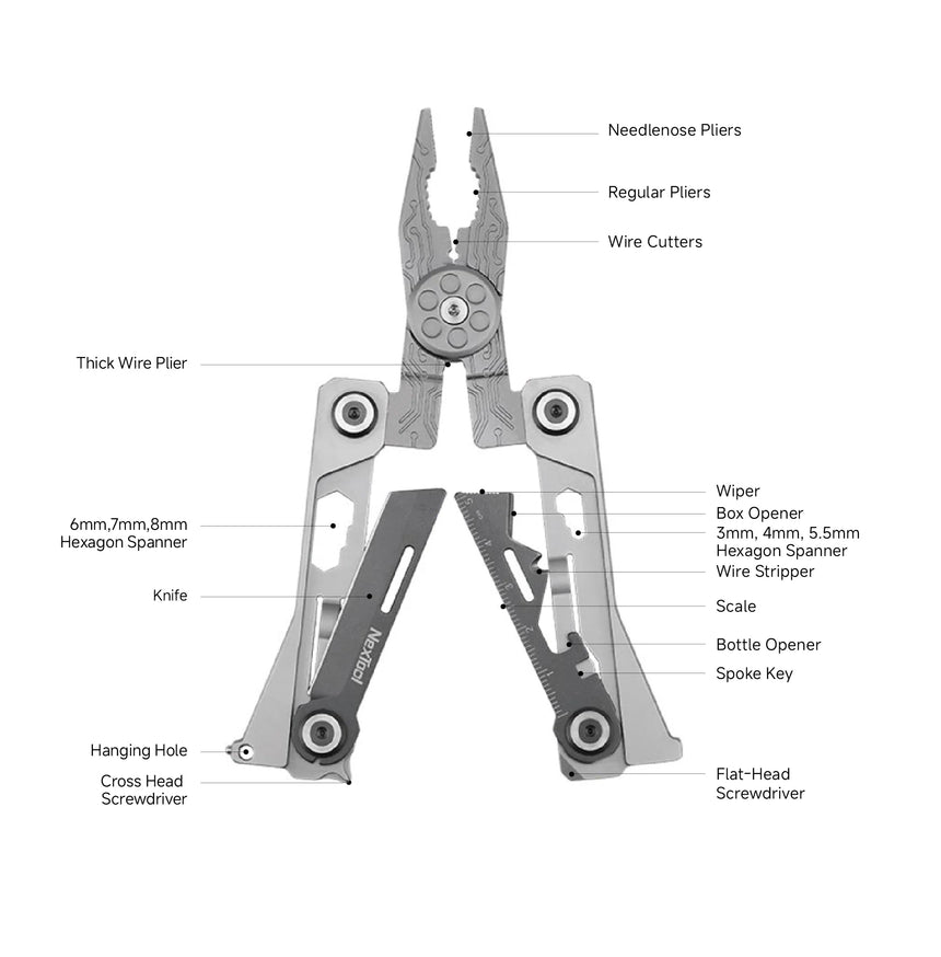 Nextool Silver Blade EDC Tool Specifications - Complete 14-in-1 Card-Sized Multitool with All Features