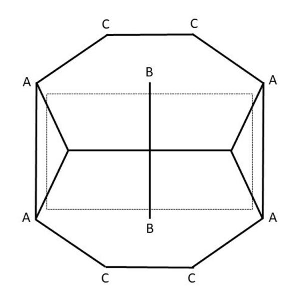 Wild CountryWild Country Panacea 2 TentOutdoor Action