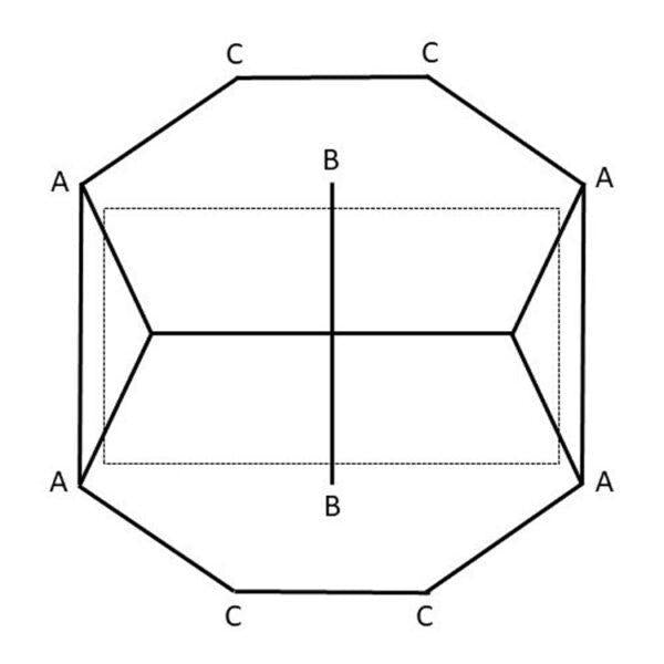 Wild Country Panacea 2 Tent Outdoor Action