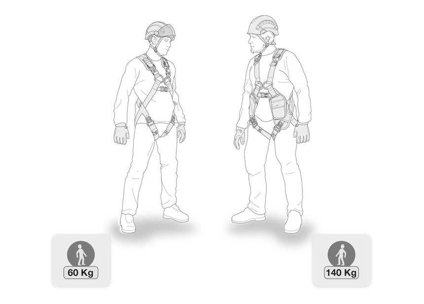 Petzl Absorbica® - Energy absorber webbing limits impact for users 60-140 kg