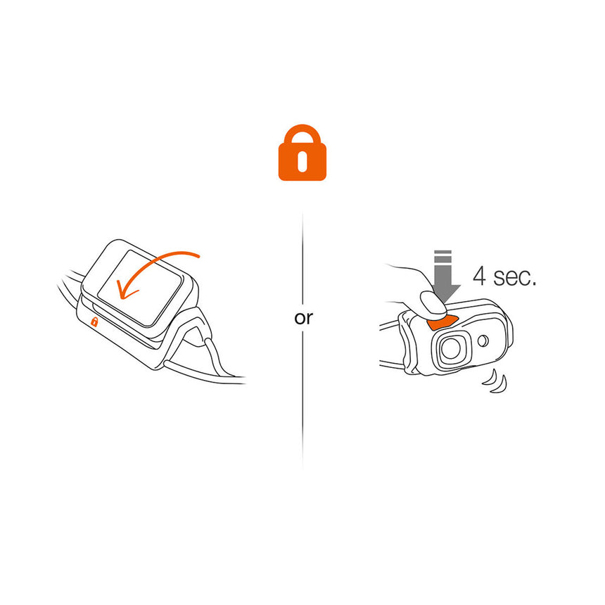 PetzlPetzl Bindi HeadlampOutdoor Action