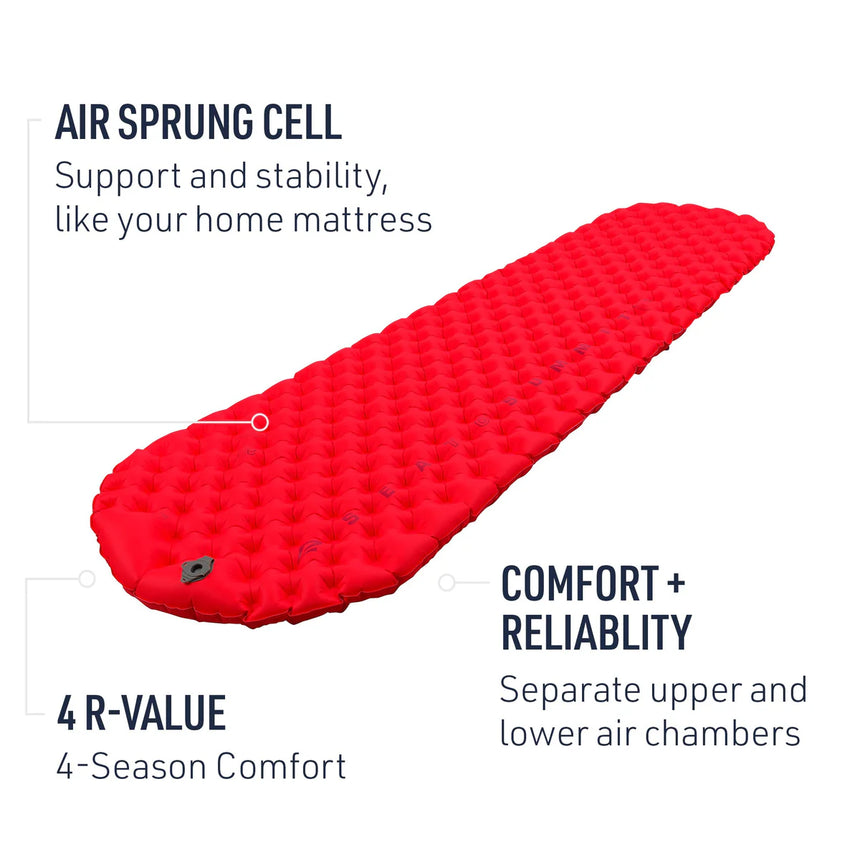 Sea To SummitSea to Summit Comfort Plus Insulated Air Sleeping MatOutdoor Action