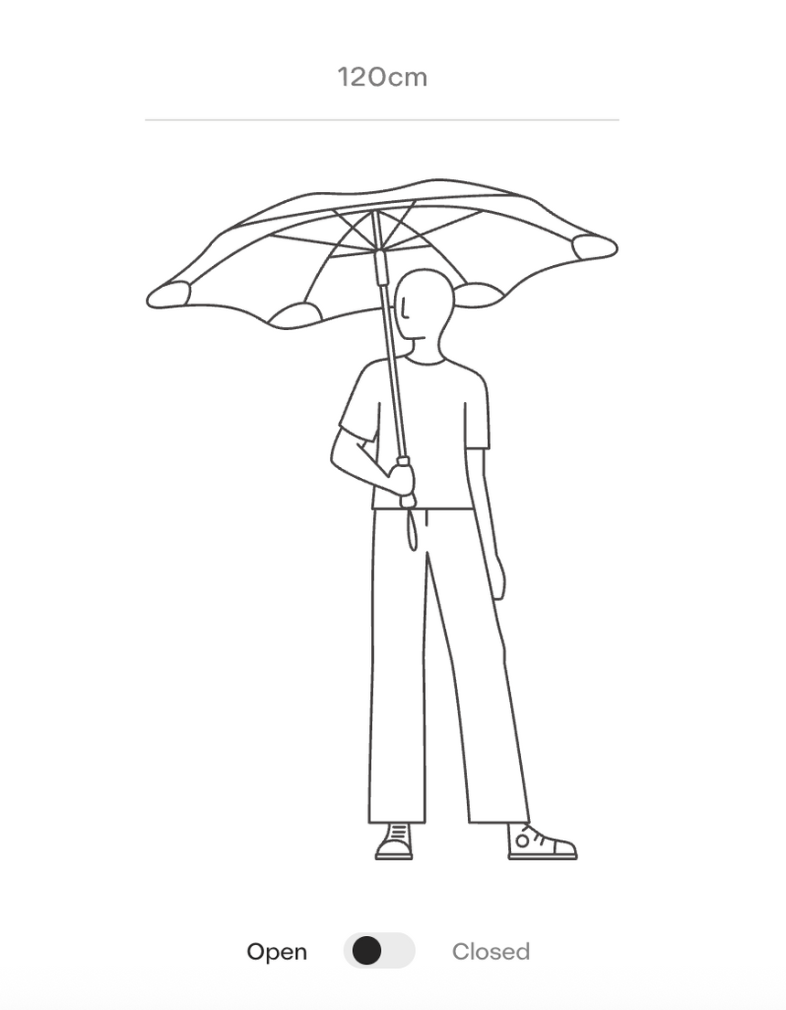 BluntBLUNT Classic UmbrellaOutdoor Action