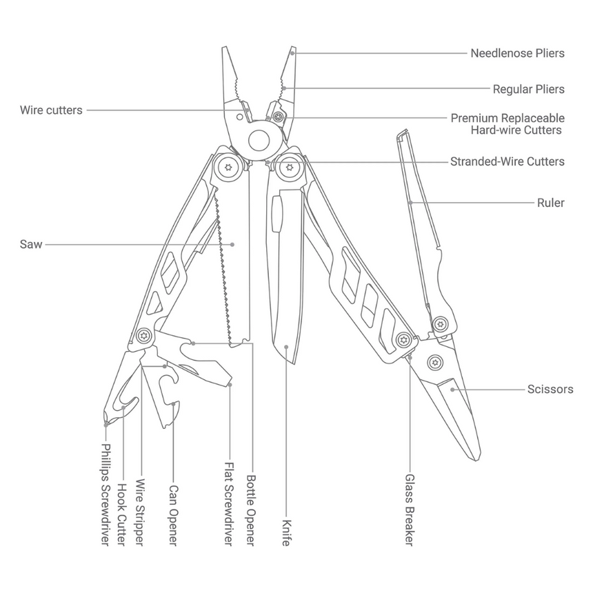 NextoolNextool Flagship ProOutdoor Action