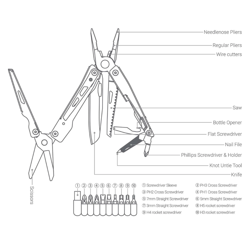 NextoolNextool Black Knight MultitoolOutdoor Action