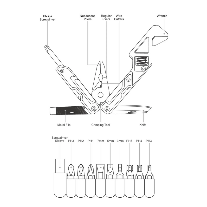 NextoolNextool 6-in-1 EDC Light WrenchOutdoor Action