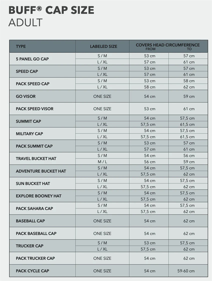 BUFFBuff Pack Summit CapOutdoor Action