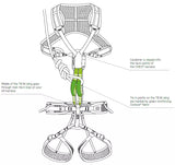 Ocún TIE-IN SLING PA 20 mm 41 cm Climbing Sling - image 2