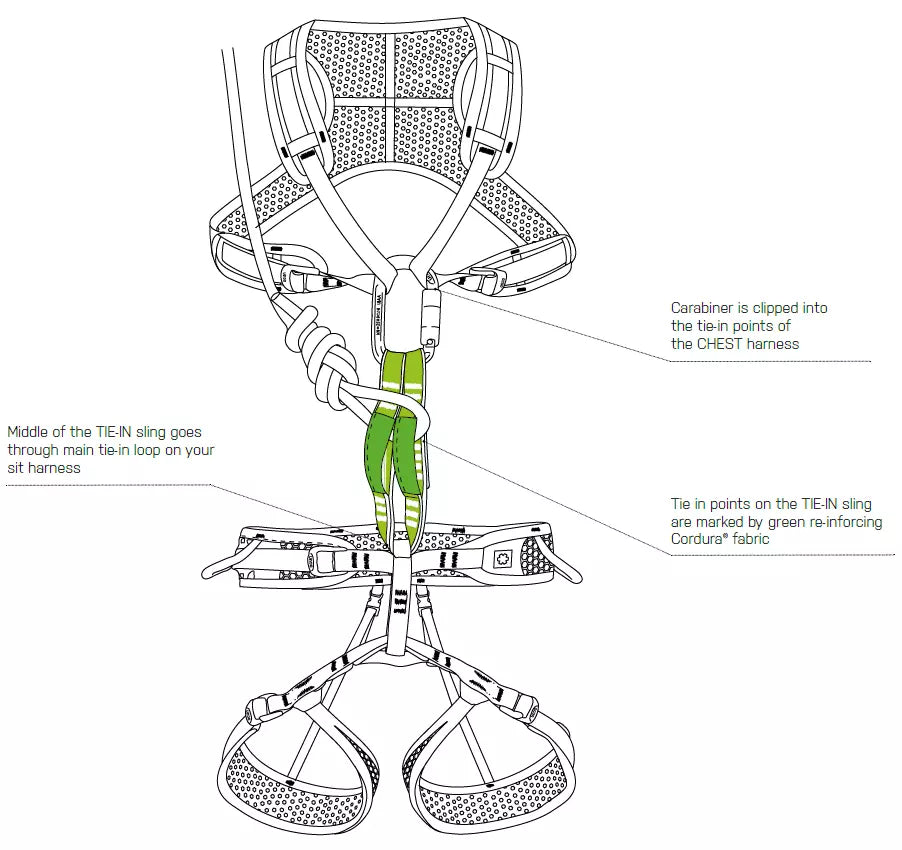 Ocún TIE-IN SLING PA 20 mm 41 cm Climbing Sling - image 2