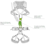 Ocún Webee Chest Lite + Tie-in sling Climbing Harness - image 3