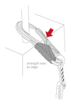 Ocún Captur Lite Via Ferrata Equipment - image 2