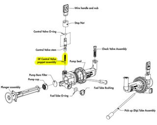 MSR DragonFly fuel pump poppet assembly