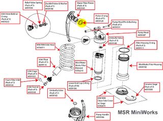 MSR MiniWorks EX piston O-ring
