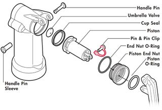 MSR Guardian purifier replacement pin clip