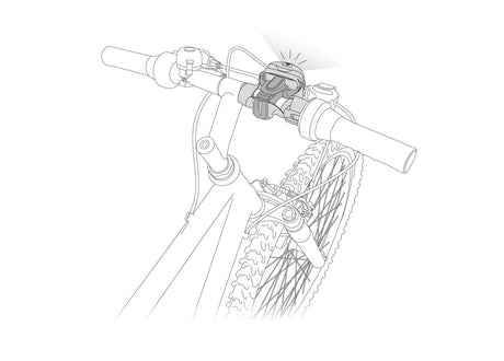 PetzlPetzl Bike AdaptOutdoor Action