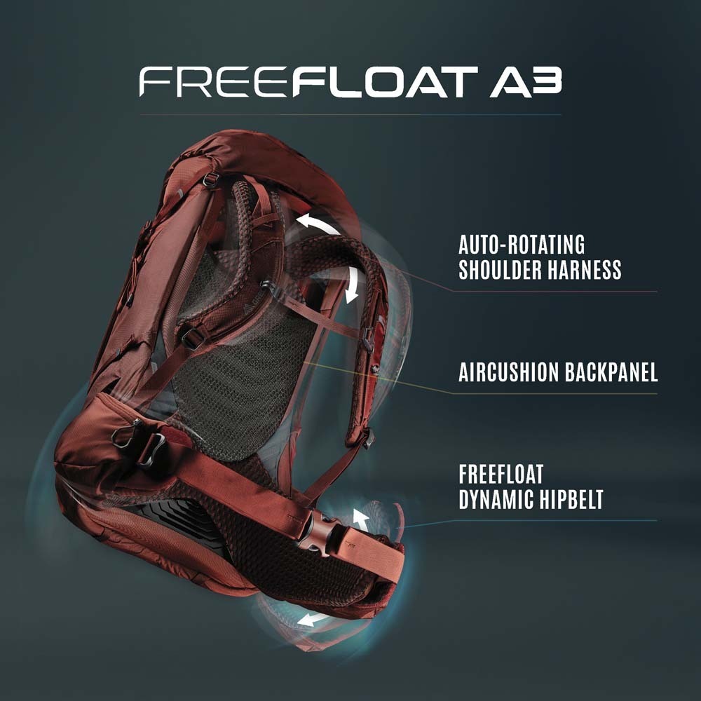 Gregory Baltoro 75 RC FreeFloat A3 Suspension - dynamic flex panels and auto-rotating shoulder straps