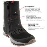 Kahtoola Instagaiter Mid Outdoor Action Graphite- Features