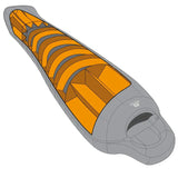 Mountain Equipment Redline Sleeping Bag in Marmalade - Baffle Diagram