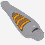 Mountain Equipment Xeros Sleeping Bag - Baffle Construction Diagram