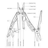 Nextool Flagship Pro Full Workshop - 16-in-1 Functionality for Camp Setup, DIY Fixes & Crafting