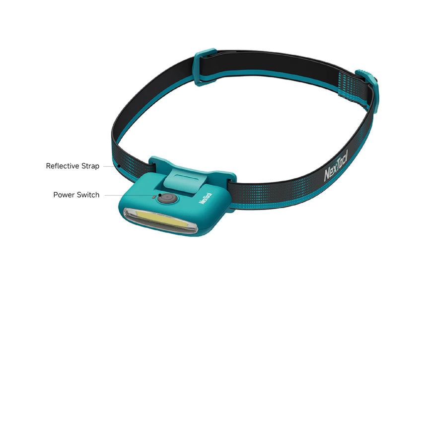 Nextool Headlamp Specifications - Complete 170 Lumens Hands-Free Light with All Features