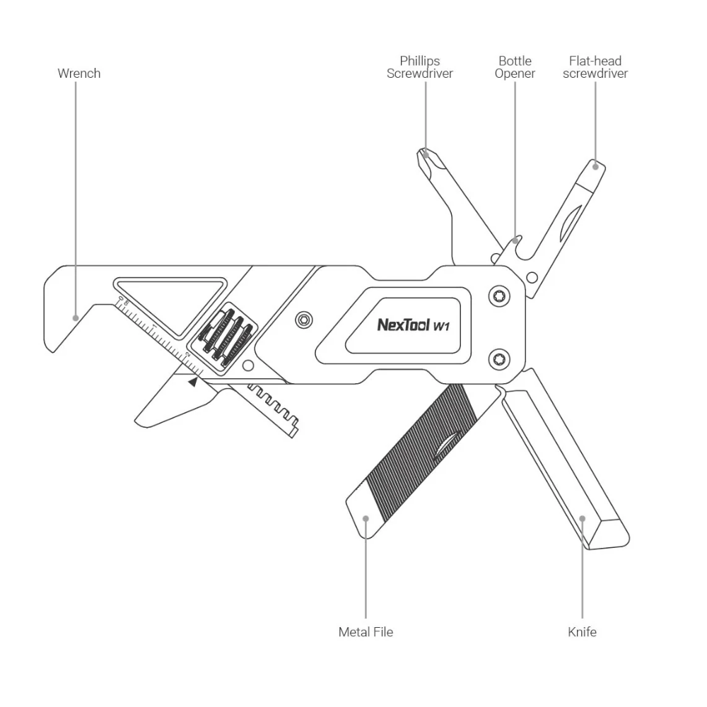 Nextool Light Wrench W1 with Storage Bag - Durable Carry Bag for Tool Protection