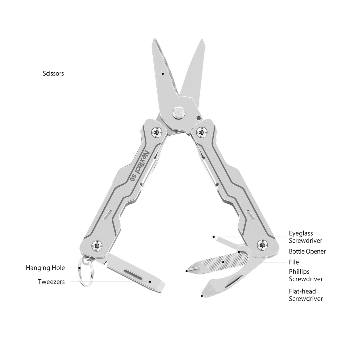 Nextool Micro Sailor Scissors S0 Specifications - Complete 8-in-1 Ultra-Light Multitool with All Features