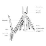 Nextool Mini Flagship 11-in-1 Multitool - Patented NEX-SCISSORS, Pocket-Sized, 78g Specification Details