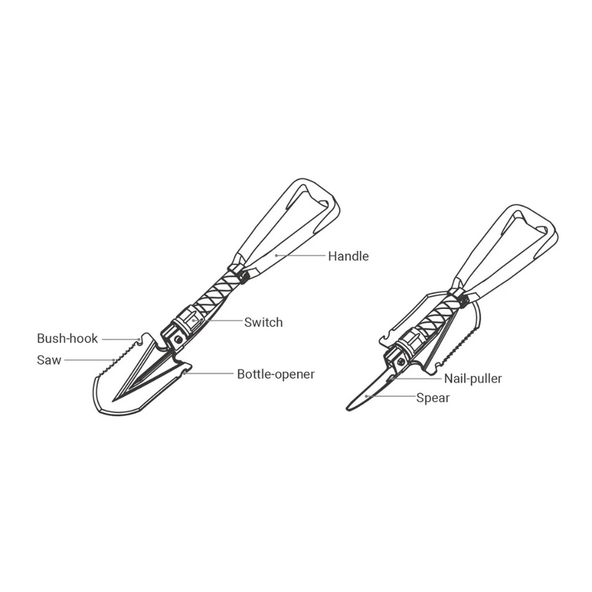 Nextool Mini Folding Shovel Complete Tool Set - 8-in-1 with All Functions Displayed