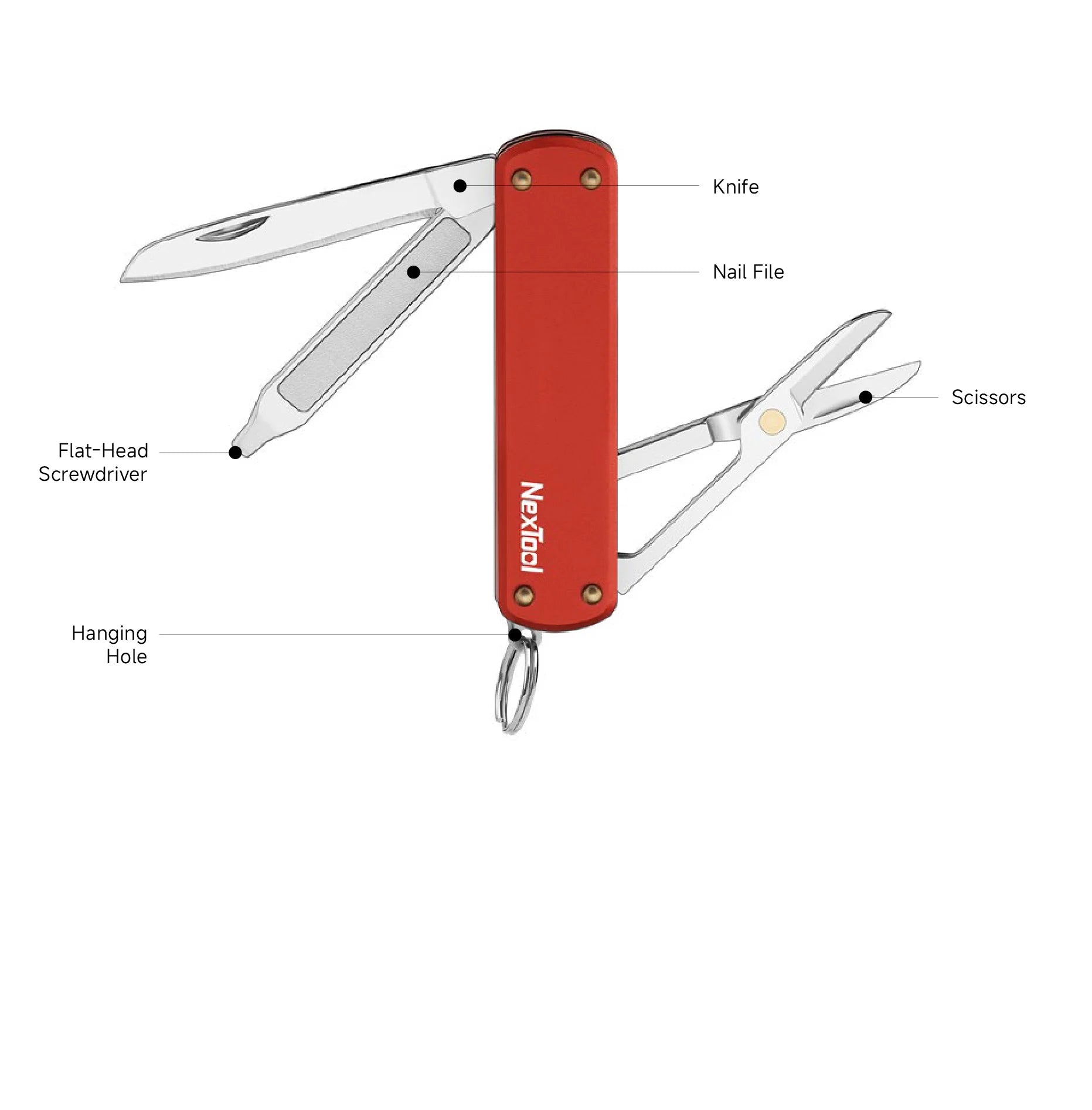 Nextool Mini Pocket Knife Specifications - Complete 4-in-1 Ultra-Light EDC with All Features
