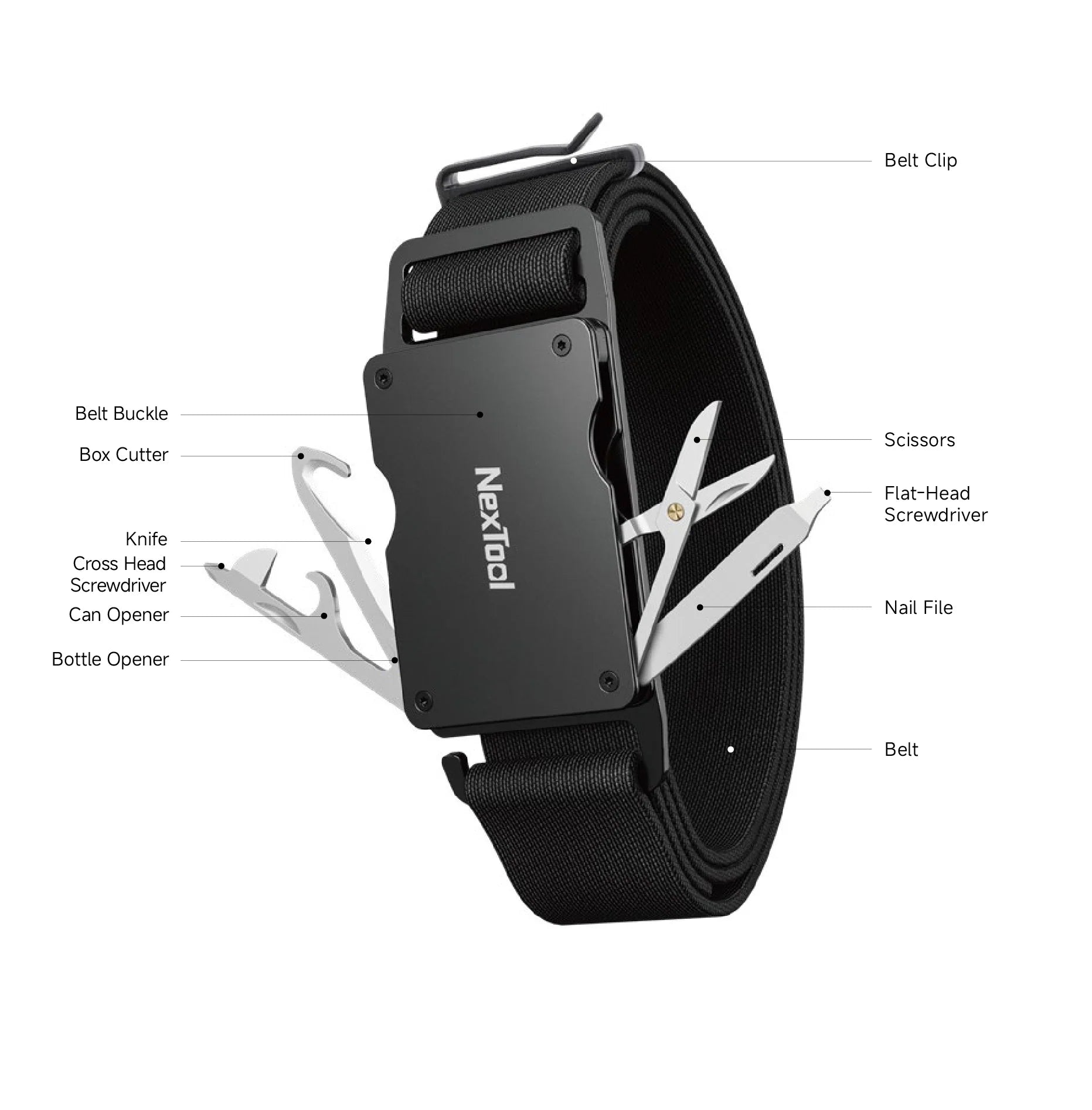 Nextool Multifunctional Belt P50 Specifications - Complete 10-in-1 Tool Buckle with All Features
