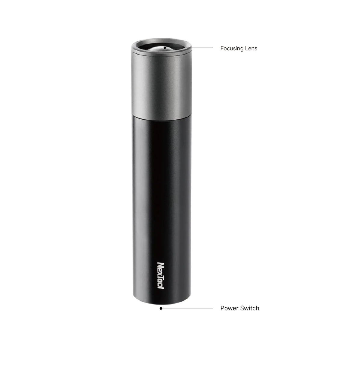 Nextool Pocket Flashlight Specifications - Complete 150 Lumens Flashlight with All Features