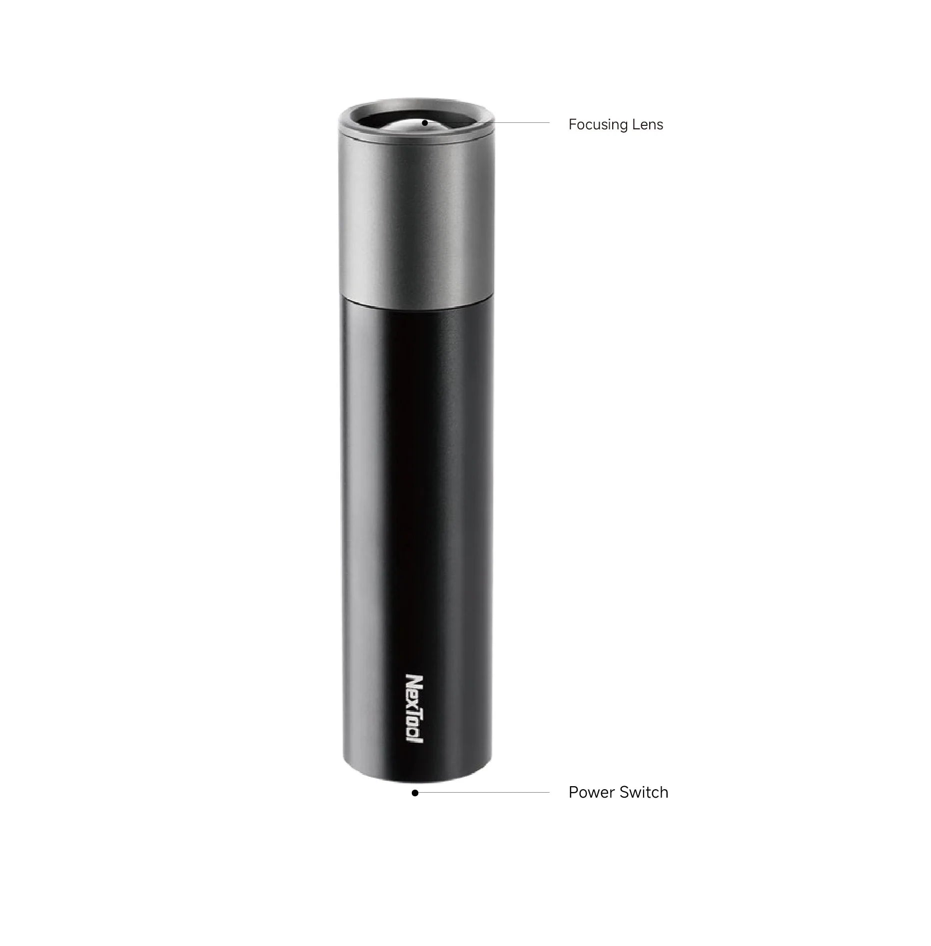 Nextool Pocket Flashlight Specifications - Complete 150 Lumens Flashlight with All Features