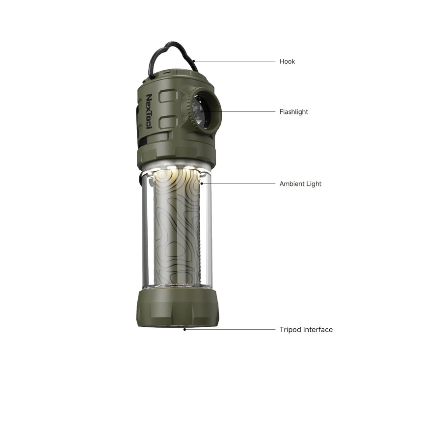 Nextool Starry LP10 Specifications - Complete 500 Lumens All-in-One Light with All Features