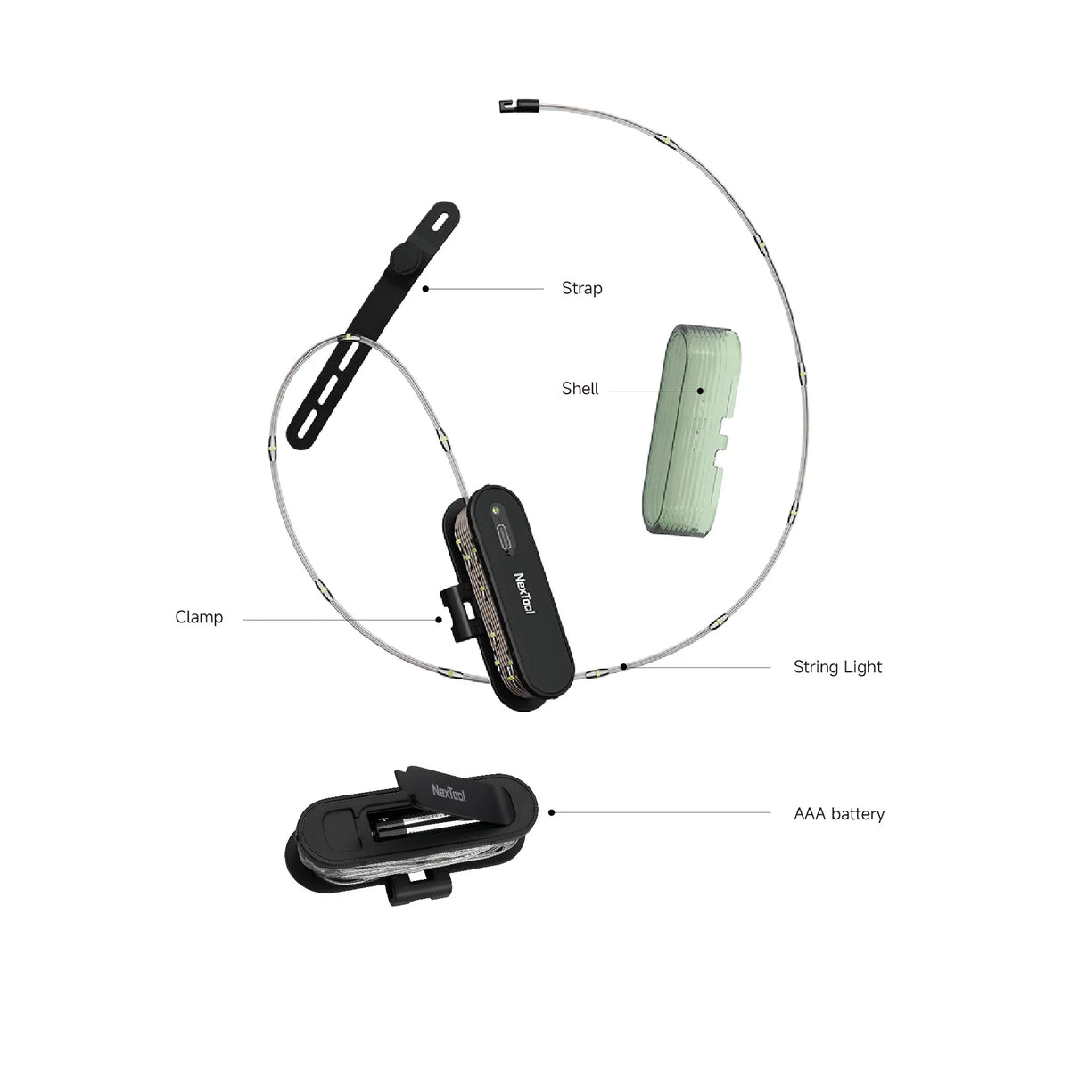 Nextool Twinkle Light Product Specifications - Detailed Diagram Highlighting Key Features and Components