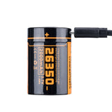 Outdoor Action
Fitorch P25 EDC 3000LM Flashlight