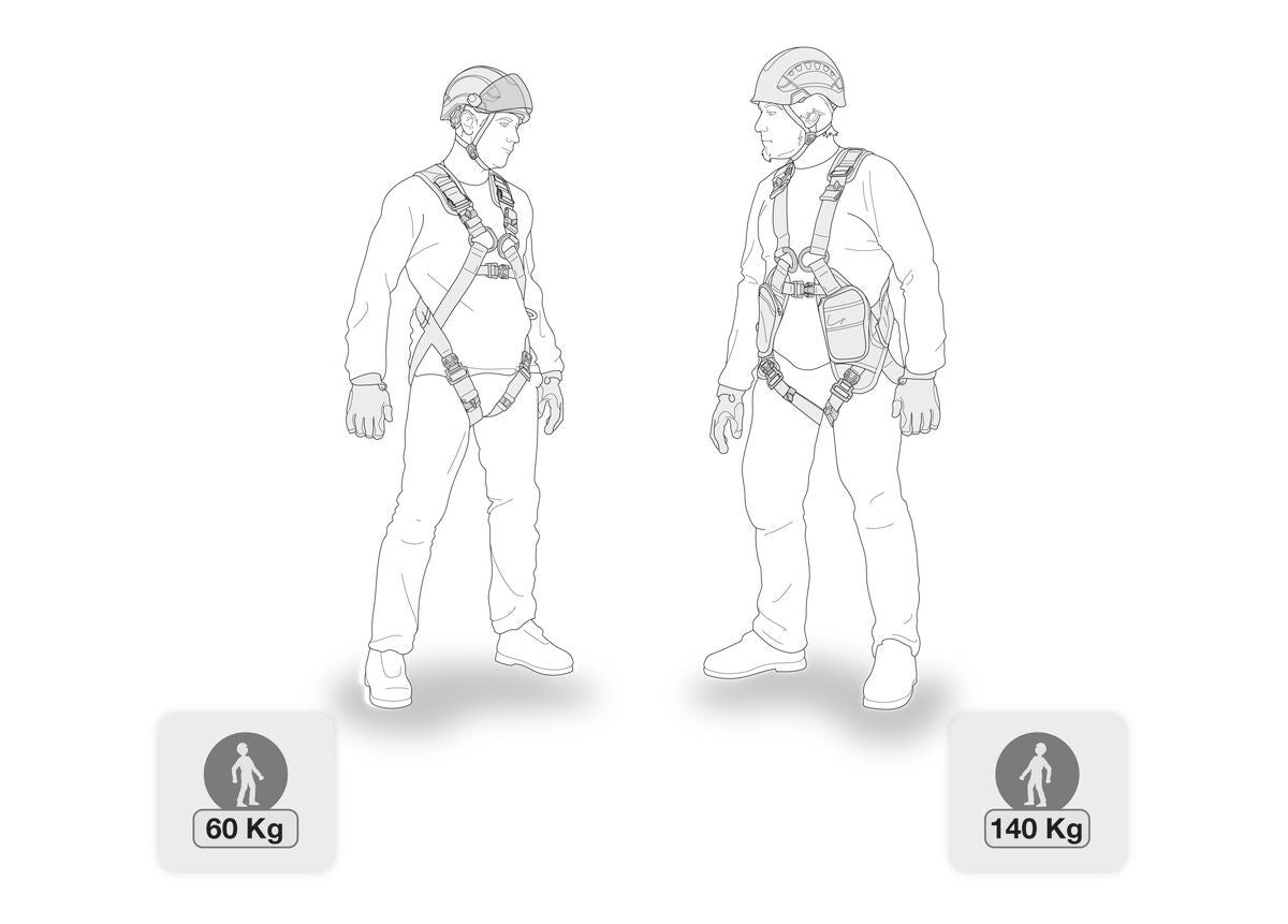 Petzl Absorbica®-Y 80 Double Lanyard - Diagram of Models with Different Weights