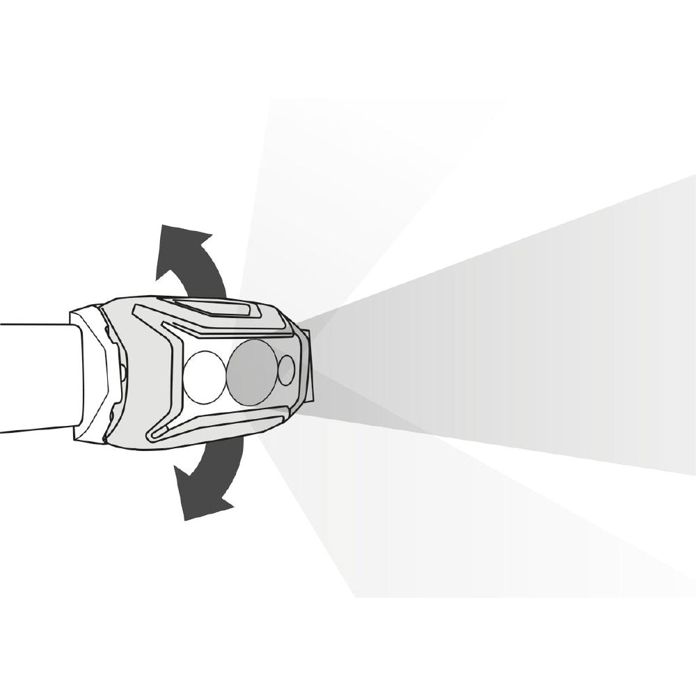 Petzl Actik Core 600 Headlamp Red - Brightness Diagram