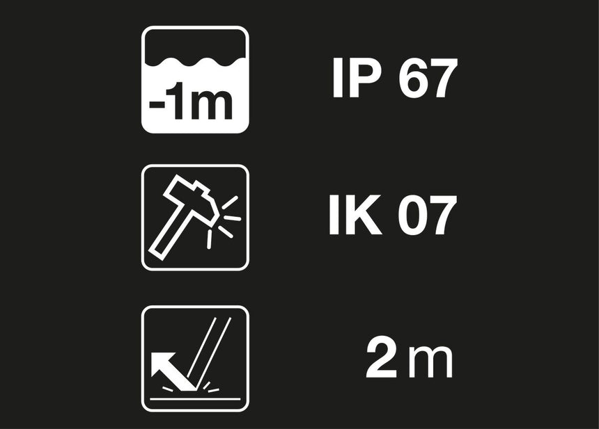 Petzl Aria 2 RGB Waterproof Headlamp - Specifications Diagram