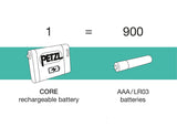 Petzl Iko Core Rechargeable Headlamp - Battery Diagram