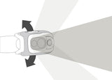 Petzl Swift RL Headlamp - Lamp tilts up for neck wear, down for helmet use