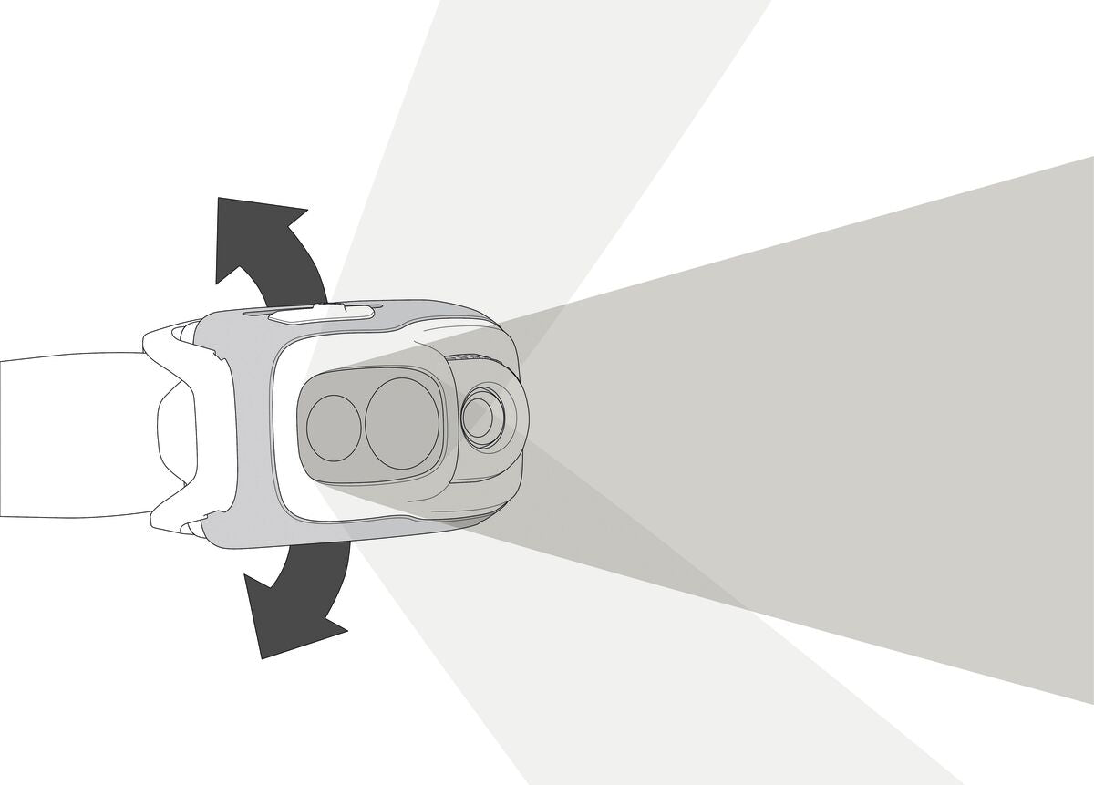 Petzl Swift RL Headlamp - Lamp tilts up for neck wear, down for helmet use